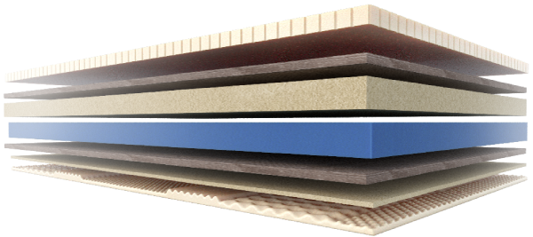 Конструктор беспружинного матраса