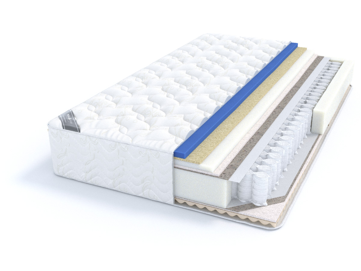 Сонель ЭКО ОРТО Сизаль